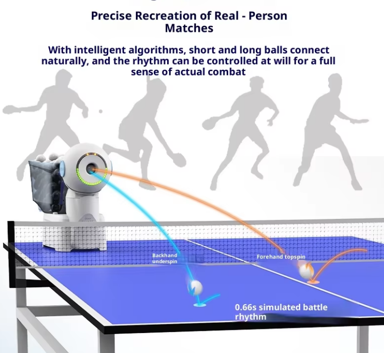 Robot da Ping Pong Dora Smart  - Table Tennis App recensione e prezzo