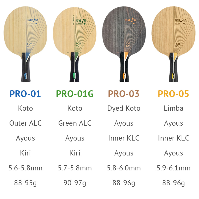 Lama per Ping Pong YINHE Serie - Table Tennis Viscaria recensione e prezzo