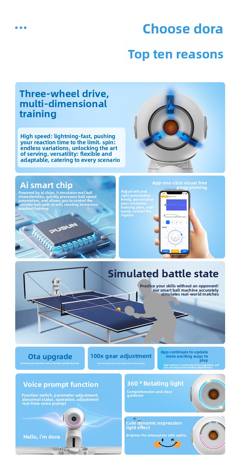 Macchina lancia-palline da pin - Table Tennis App recensione e prezzo