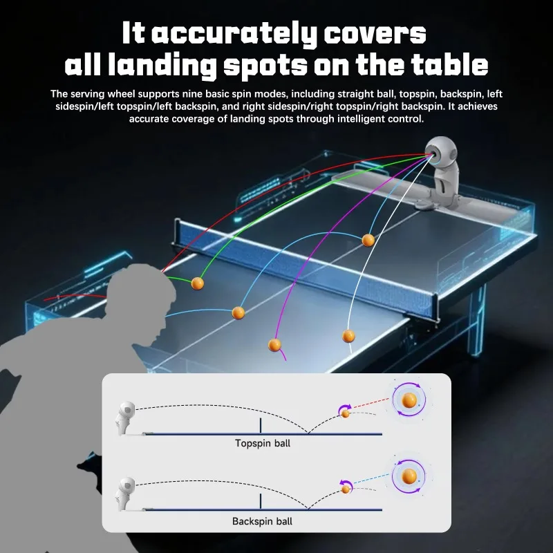 Nuova Versione Pusun Dora Macc - Table Tennis App recensione e prezzo