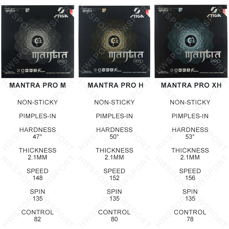 STIGA MANTRA PRO Gomma da ping - Table Tennis Japan recensione e prezzo